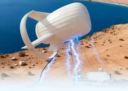 兆瓦級(jí)浮空風(fēng)電系統(tǒng)